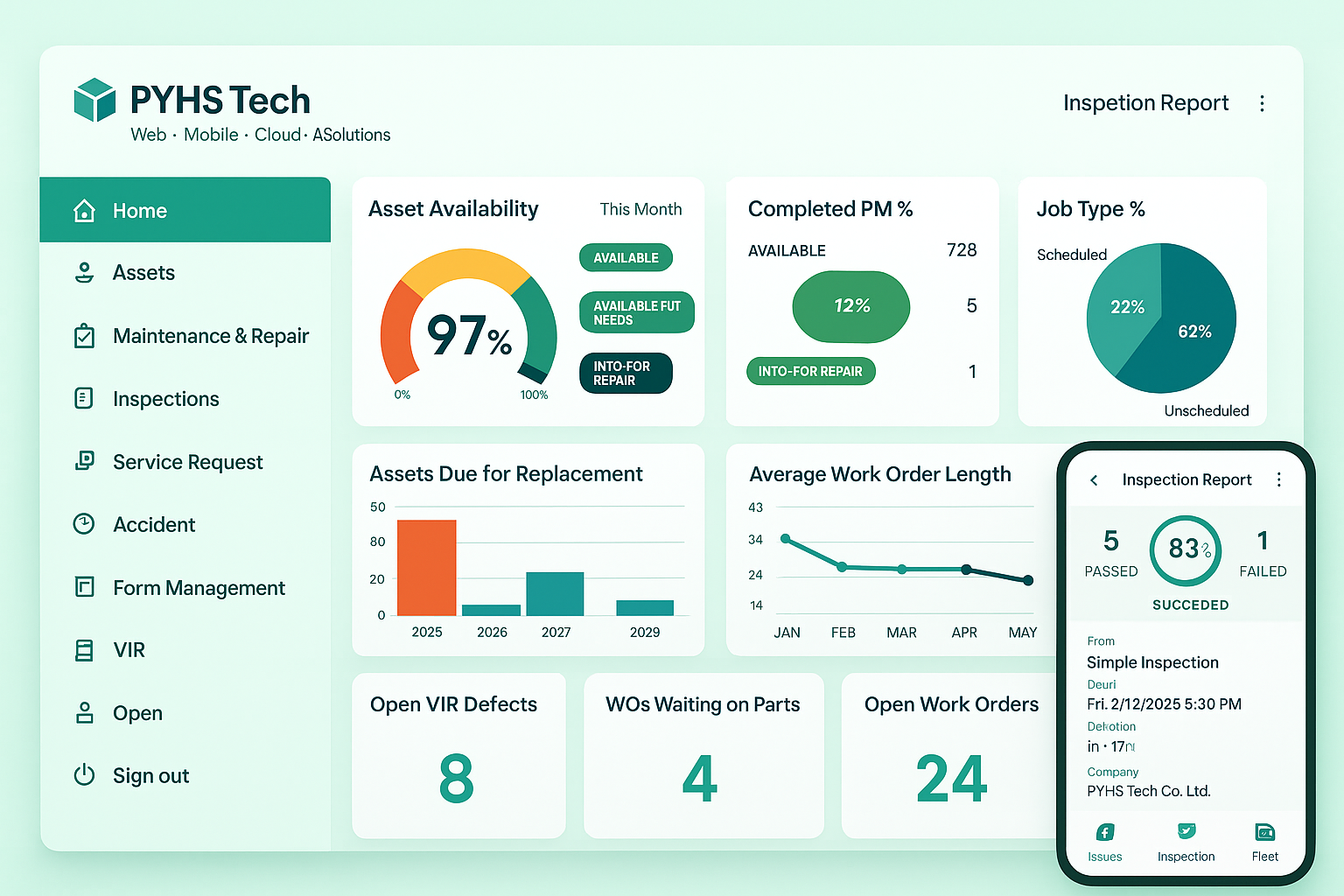 Fleet Management Dashboard by PYHS Tech